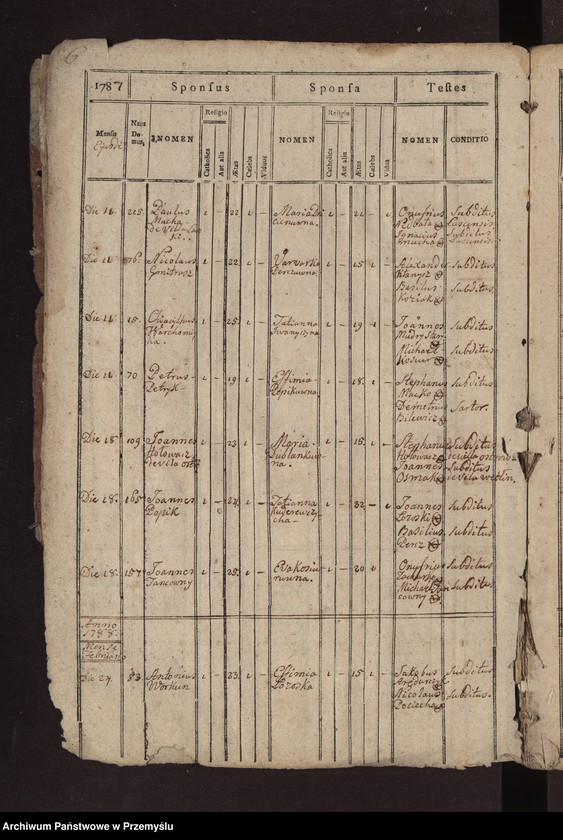 image.from.unit.number "Księga metrykalna zaślubionych: Łazy, Duńkowice"