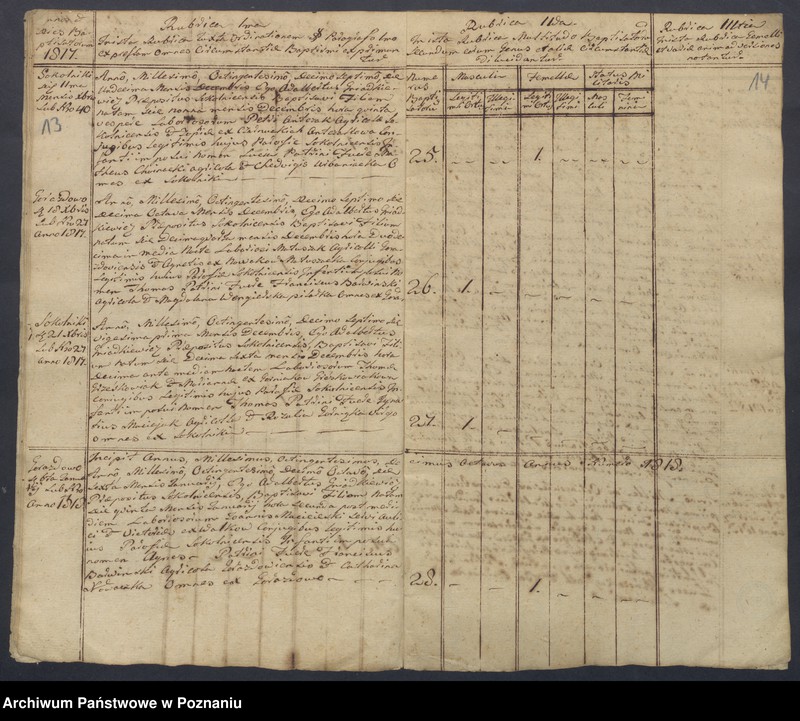 Obraz 9 z jednostki "Liber baptisatorum, copulatorum et mortuorum."