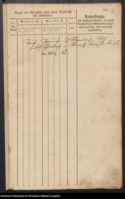 image.from.unit.number "Tauf, Trauungs und Begrabnisbuch der Katolischen Kirche zu Prausnitz"