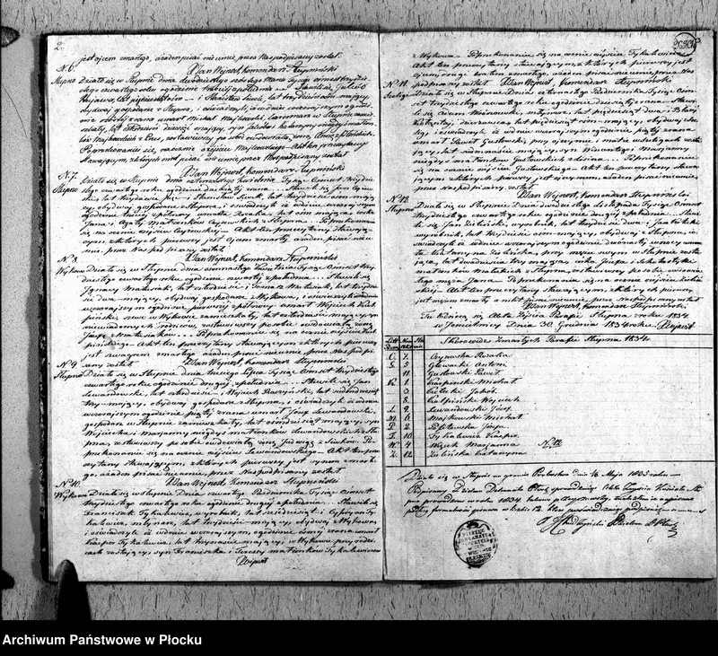 Obraz 9 z kolekcji "słupno_zgony111"