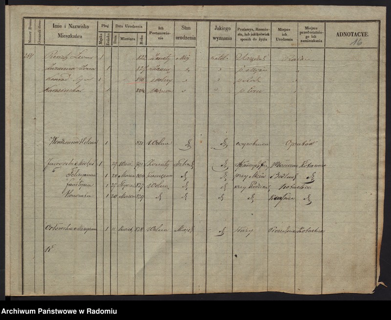 image.from.unit.number "/Księga ludności stałej/ 253- 315"