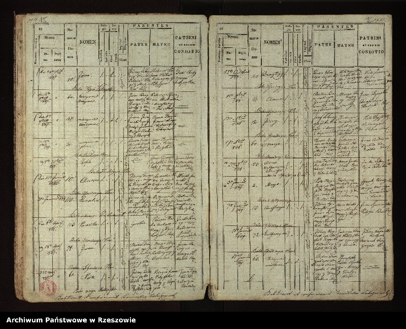 image.from.unit.number "Księga urodzeń dla miejscowości Stefkowa"