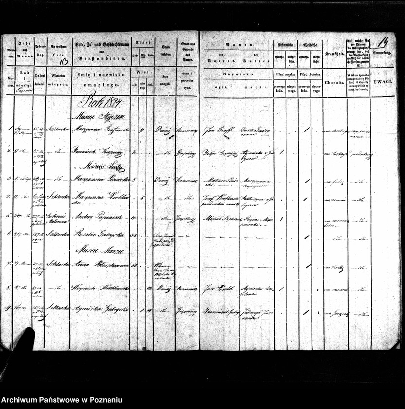 image.from.unit.number "Duplikat chrztów, pogrzebów i ślubów"