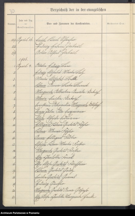 Obraz 20 z jednostki "Konfirmander"