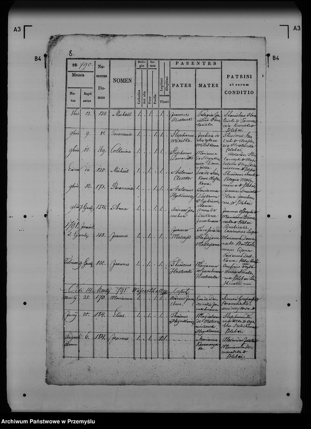 image.from.unit.number "[Kopie ksiąg metrykalnych parafii Żurawica z filiami Buszkowice, Buszkowiczki, Lipowica (dekanat Radymno)]"