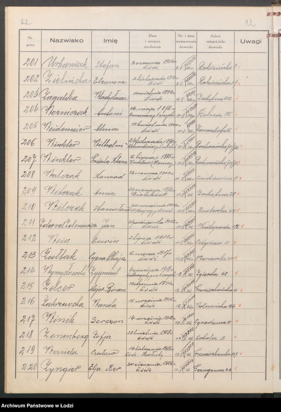 Obraz 14 z jednostki "Ewidencja dowodów osobistych wydanych przez Zarząd Miejski w Łodzi, zespół nr 8 [- nazwiska na litery] U, W, Z, Ż"