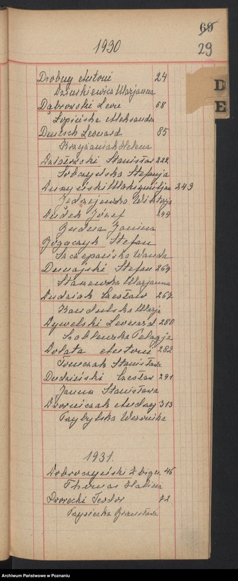 Obraz 19 z jednostki "Indeks małżeństw"