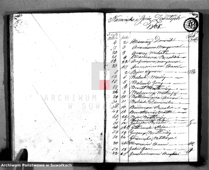 Obraz 20 z jednostki "Akta Umarłych od pierwszego Maia Roku Tysiącznego Osimsetnego Osmego Parafij Liszkowskiey"