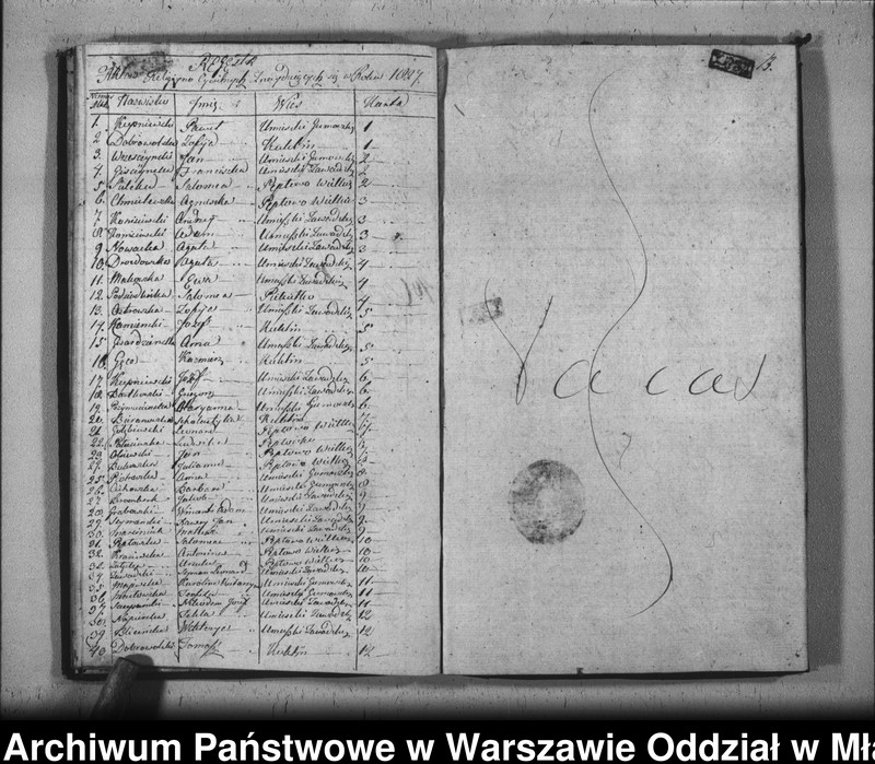 image.from.unit.number "Akta urodzin, małżeństw i zgonów"