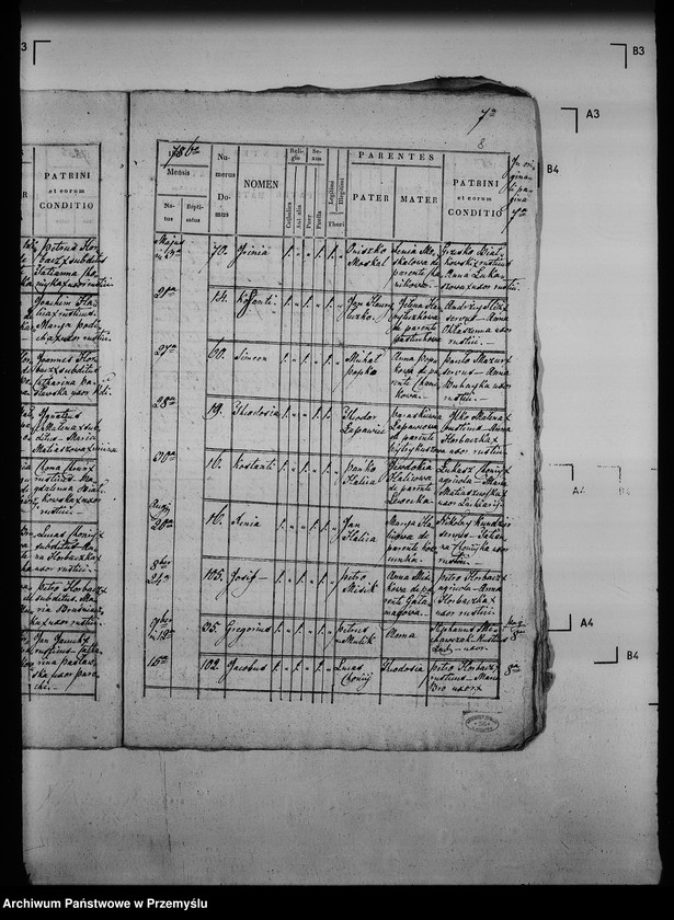Obraz 12 z jednostki "[Kopie ksiąg metrykalnych parafii Gnojnice z filią Wola Gnojnicka (dekanat Jaworów)]"