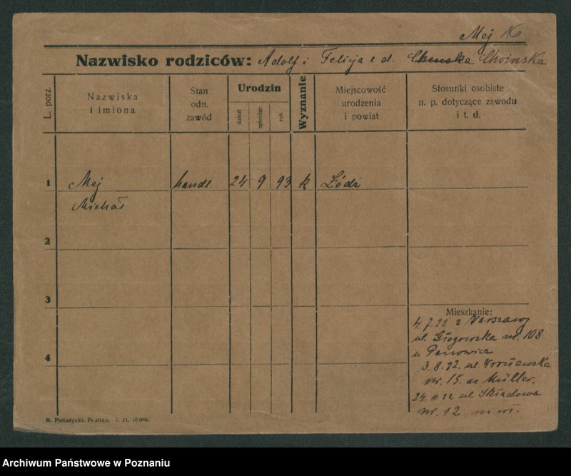 Obraz 18 z jednostki "Meglin - meller (Moe..)"