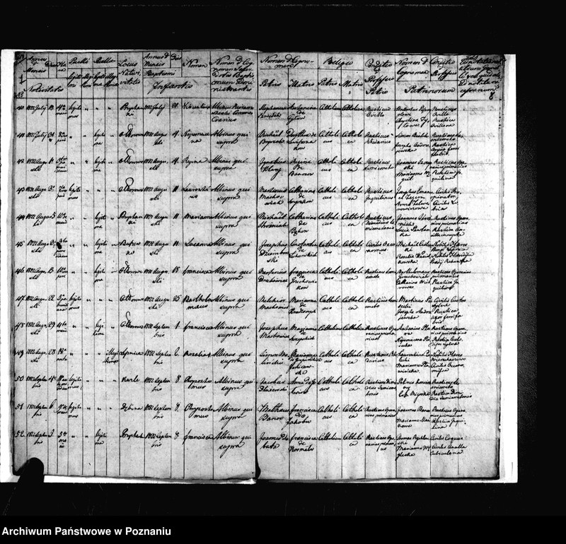 image.from.unit.number "Duplicat baptisatorum, copulatorum, mortuorum"