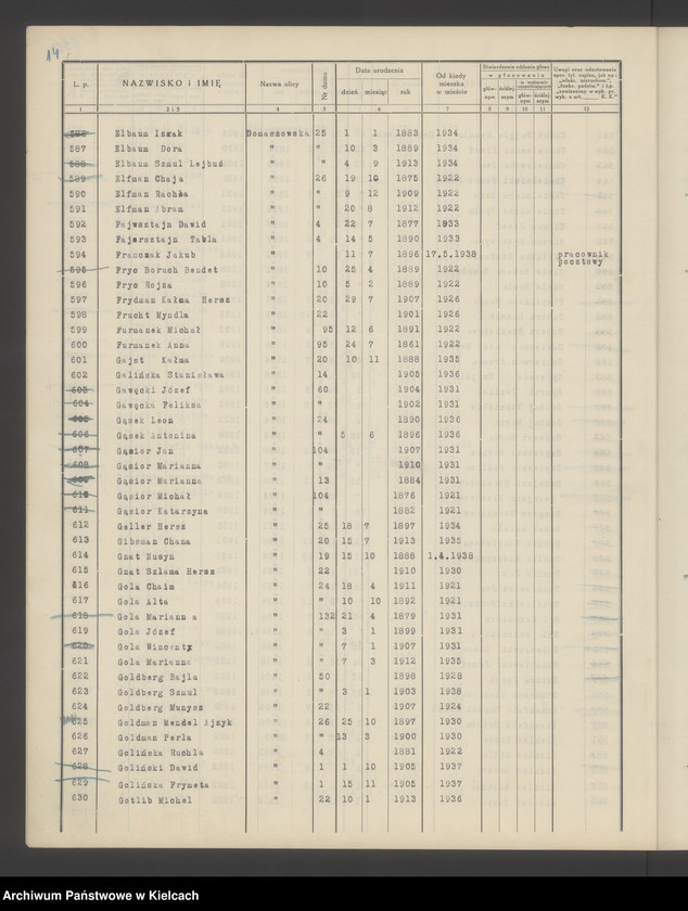 image.from.unit.number "Spis wyborców Rady Miejskiej uprawnionych do głosowania przy wyborze radnych miejskich i ich zastępców, Okręg wyborczy Nr V.Obwód Nr 2"