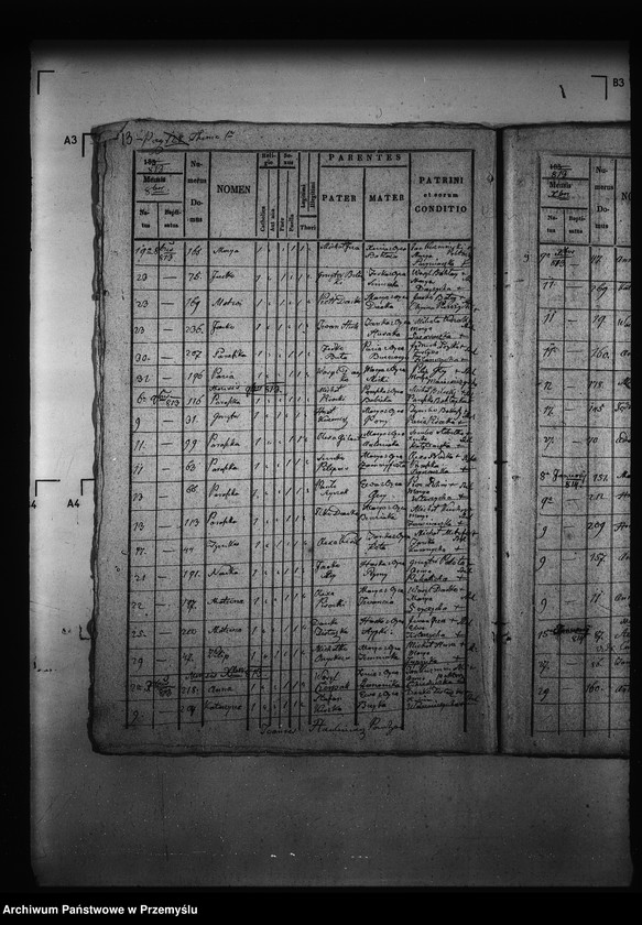 image.from.unit.number "[Kopie ksiąg metrykalnych parafii Wierzbiany (dekanat Niemirów)]"