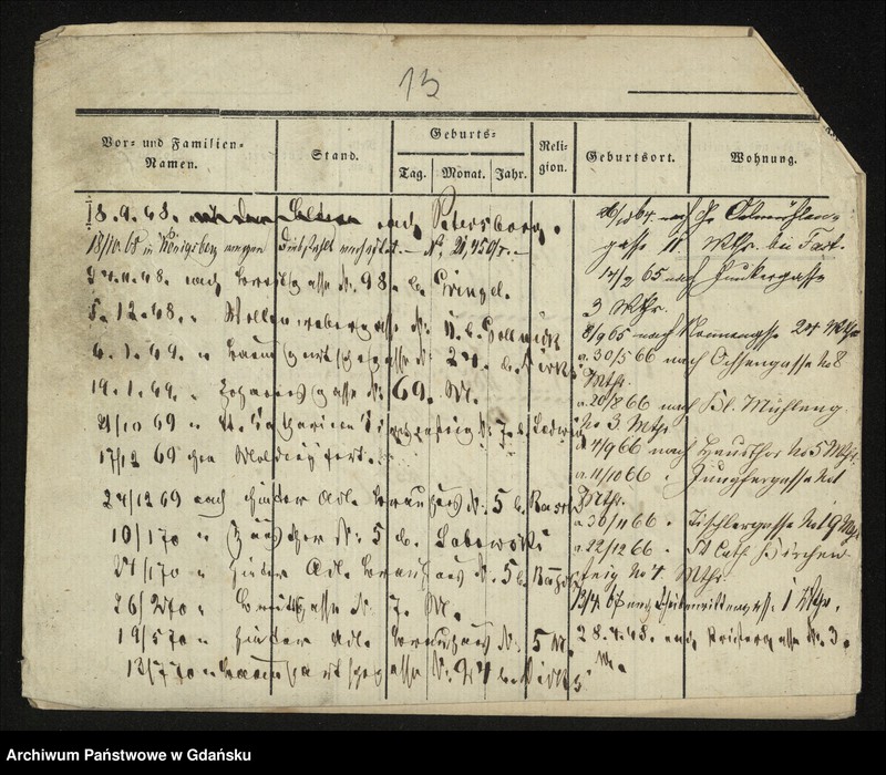 image.from.unit.number "Karty meldunkowe: Doerks -Dollase"