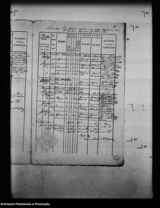 image.from.unit.number "[Kopie ksiąg metrykalnych parafii Łazy (dekanat Jarosław)]"