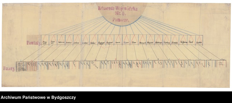 image.from.unit.number "Schemat organizacyjno-strukturalny oraz rozmieszczenie baonów i kompanii ZSO na terenie województwa pomorskiego - schematy, mapy"