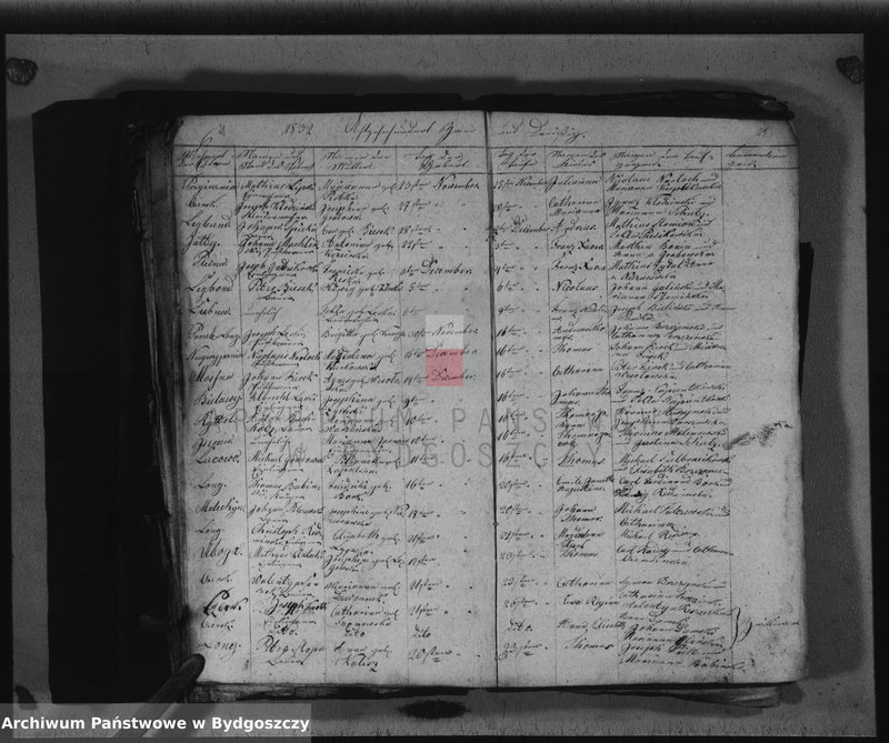image.from.team "Akta metrykalne parafii rzymskokatolickiej w Czersku, pow. Chojnice"