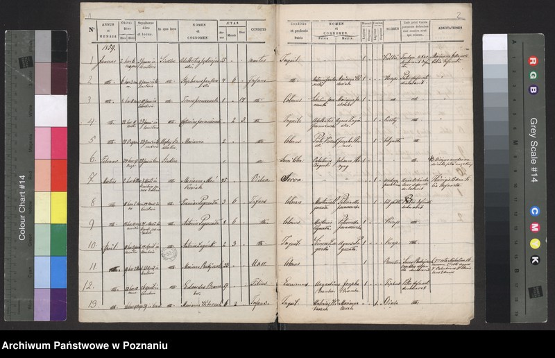 image.from.unit.number "Duplikat zmarłych"