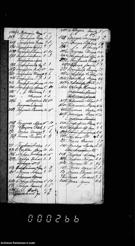 Obraz 13 z jednostki "Ałfawiticzeskoj spisok bożnicznago sbora za 1909 g."