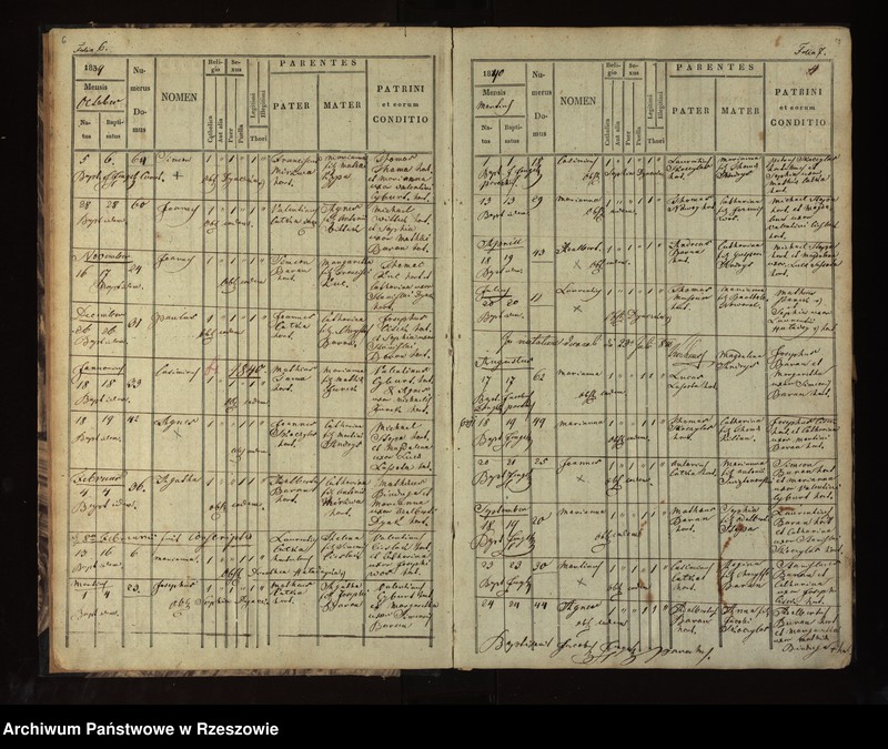 image.from.unit.number "Księga akt urodzeń, małżeństw Węgliska - tom I"