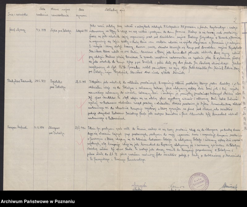 Obraz 5 z jednostki "Rostarzewo, powiat Wolsztyn - akta koła."