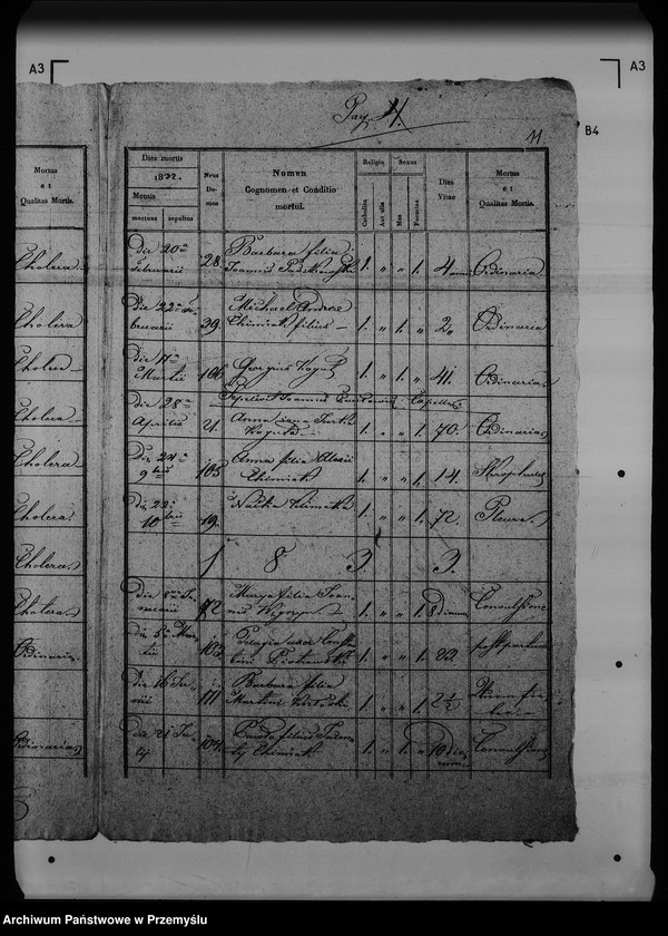 Obraz 15 z jednostki "[Kopie ksiąg metrykalnych parafii Rudki (dekanat Rudki)]"