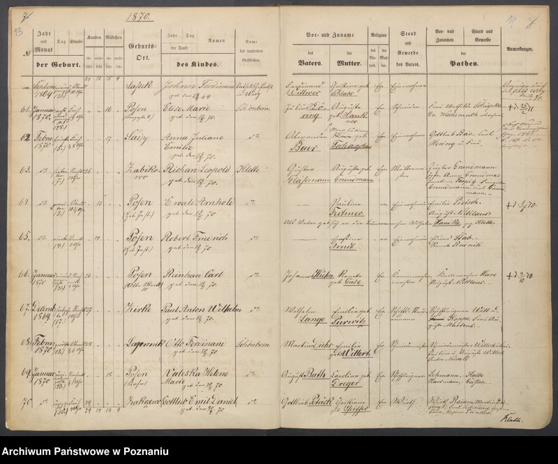 image.from.unit.number "Taufbuch"