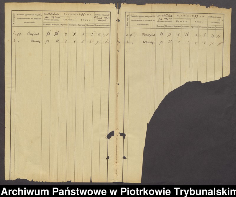 image.from.team "Akta gminy Masłowice"