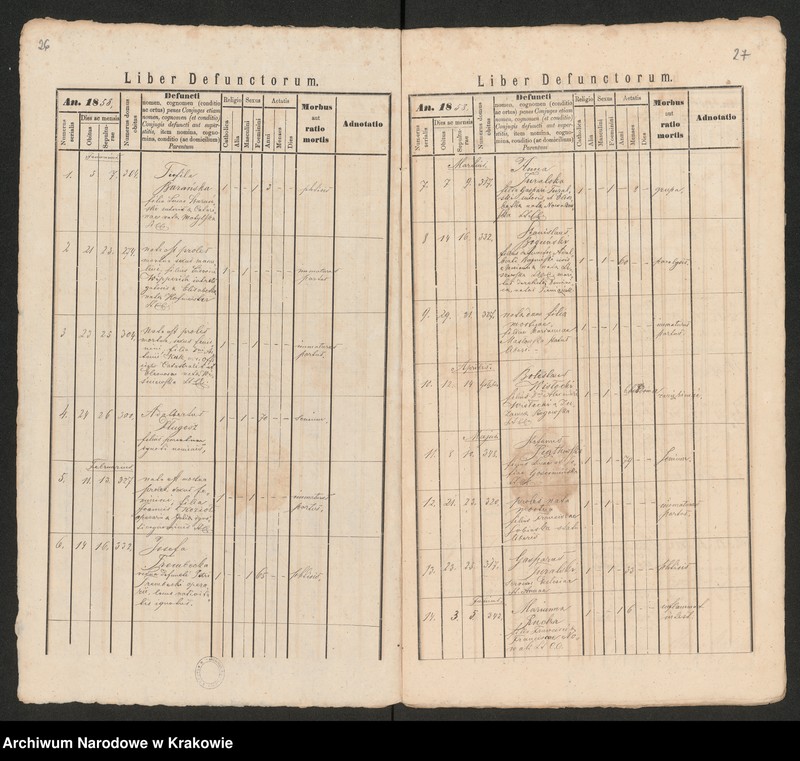 image.from.unit.number "[Księga zgonów]"