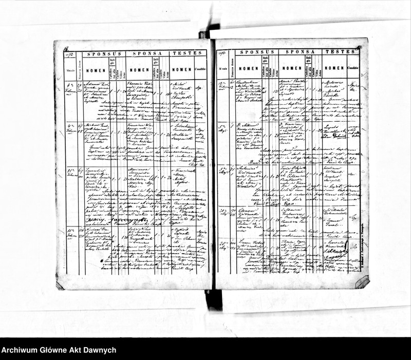 image.from.unit.number "Parafia: Łoszniów. Dekanat: Trembowla. Księga metrykalna ślubów dla wsi Łoszniów."