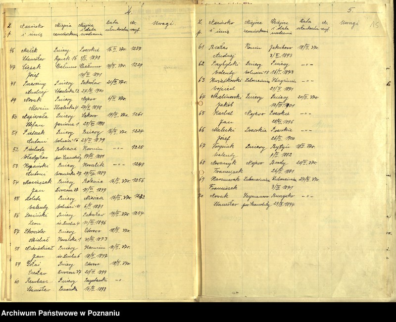 Obraz 19 z jednostki "Pniewy, powiat Szamotuły - akta koła."