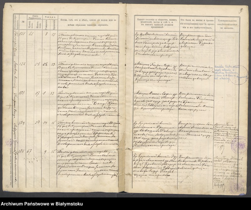 Obraz 12 z jednostki "[Akta urodzeń od nr 86/1906 do nr 44/1912]"