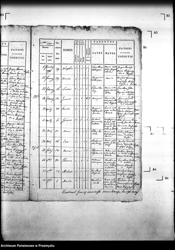 Obraz 11 z jednostki "[Kopie ksiąg metrykalnych parafii Małastów z filiami Ropica Ruska, Pętna (dekanat Gorlice)]"