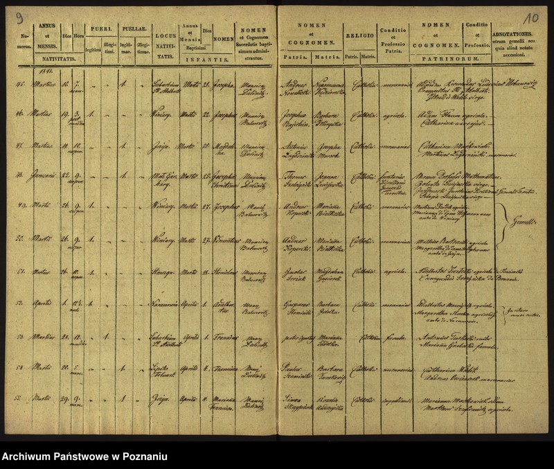 Obraz 8 z jednostki "Księga urodzeń"