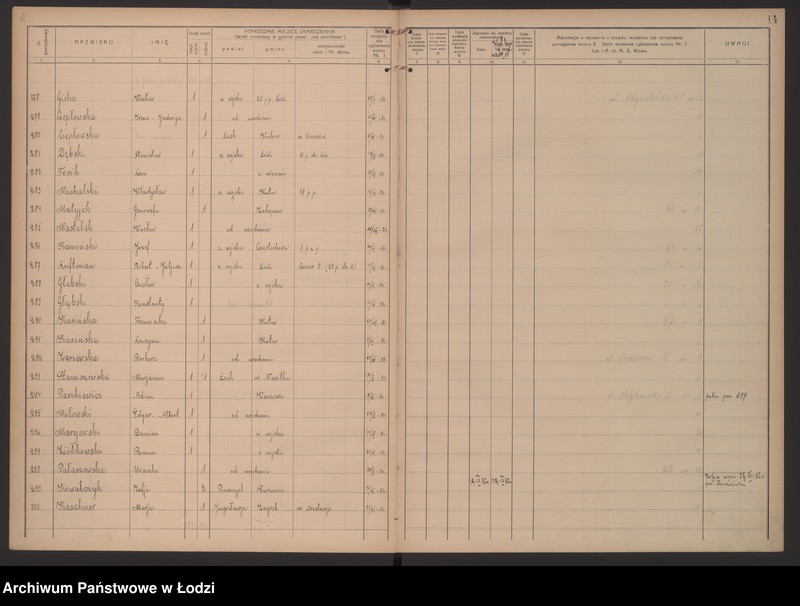 Obraz 17 z jednostki "Księga kontroli ruchu ludności (rejestr osób przybywających do gminy) Łódź, zameldowania pozaankietowe, komisariat XII, nr 1-769"
