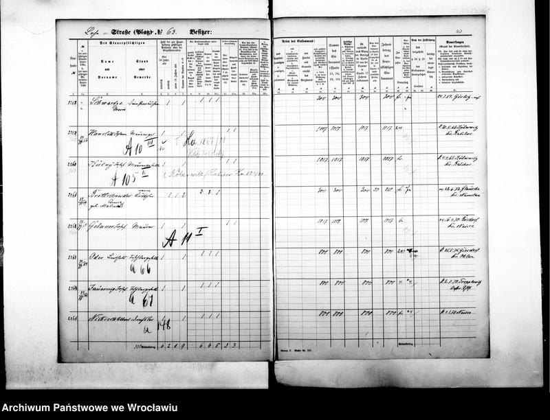 image.from.unit.number "Personenverzeichnisse"