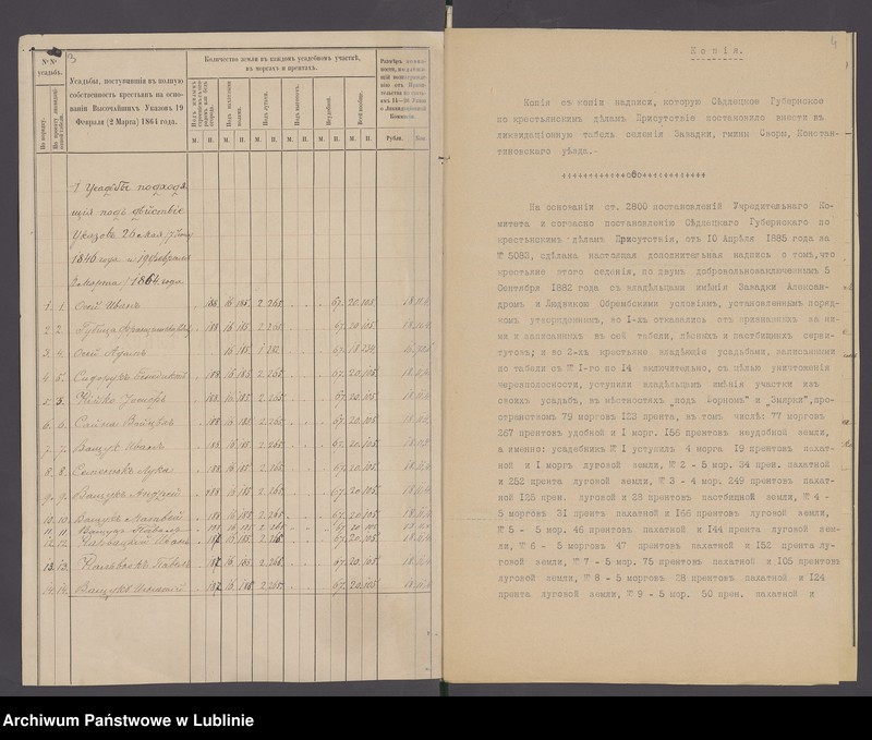 image.from.unit.number "Zawadki, gmina: Huszlew [Swory]"