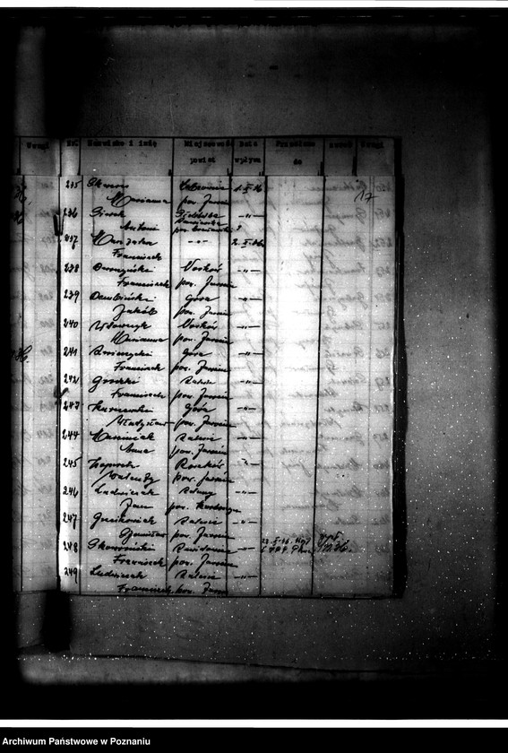 Obraz 20 z jednostki "Parcelacja majątku Góra-Parzęczew"