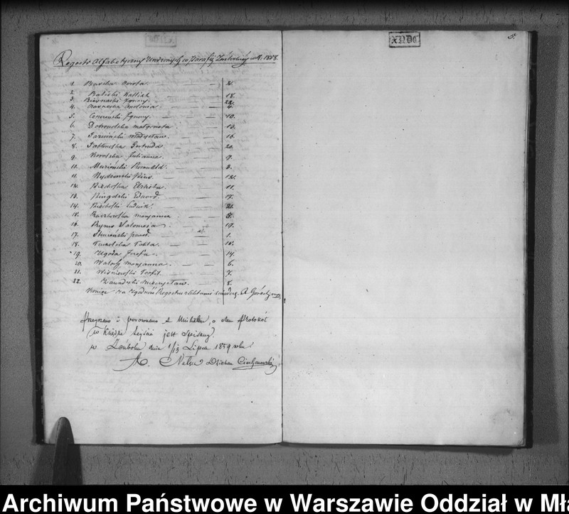 image.from.unit.number "Akta urodzin, małżeństw i zgonów"