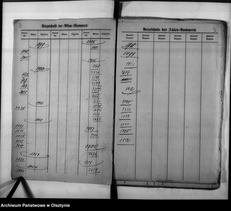 image.from.unit.number "Regierungs-Hauptkassen-Assistent den Penz [Richard] 1. Juli 1893 Reg.[ierungs] Hauptkassen-Buchhalter Rechnungsrat"