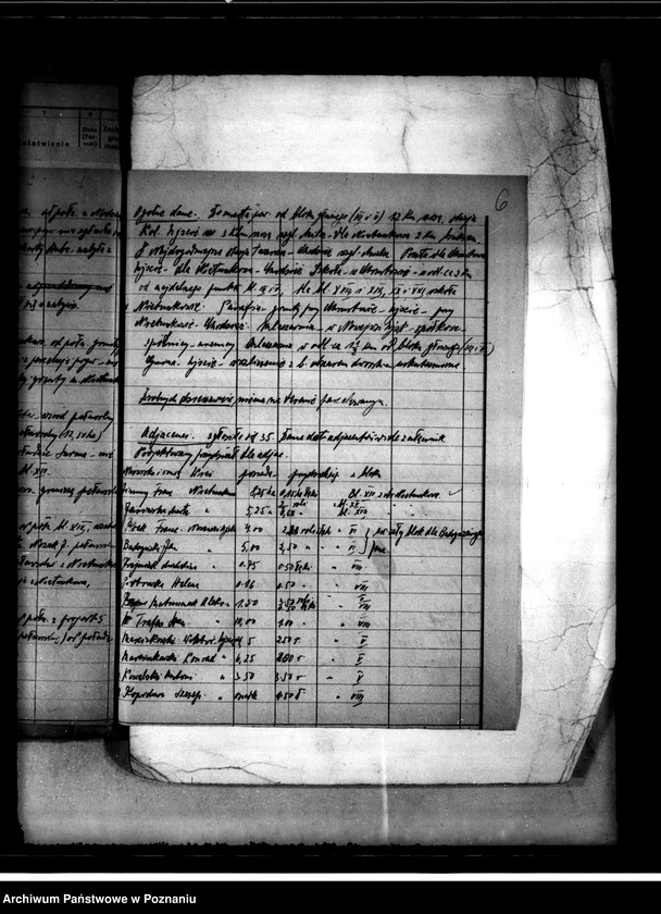 Obraz 9 z jednostki "Nietuszkowo, parcelacja majątku"