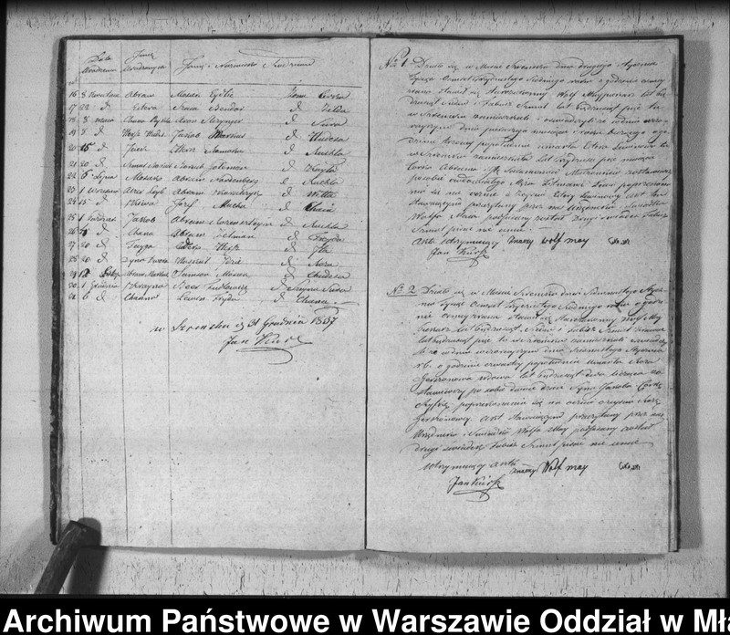 image.from.unit.number "Akta urodzin, małżeństw i zgonów"