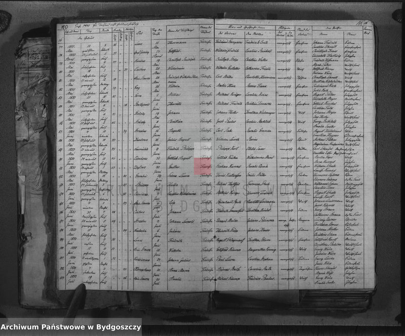 image.from.unit.number "Duplicate der Kirchenbücher von der evangelischen Kirche zu Strzelno"