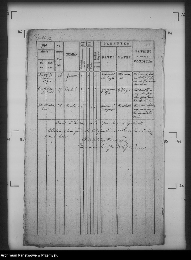 image.from.unit.number "[Kopie ksiąg metrykalnych parafii Iskań (dekanat Bircza)]"