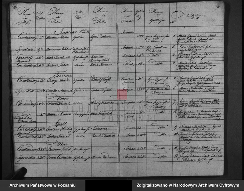 Obraz z zespołu "Akta stanu cywilnego Parafii Rzymskokatolickiej Krzyżowniki (pow. kępińskii)"