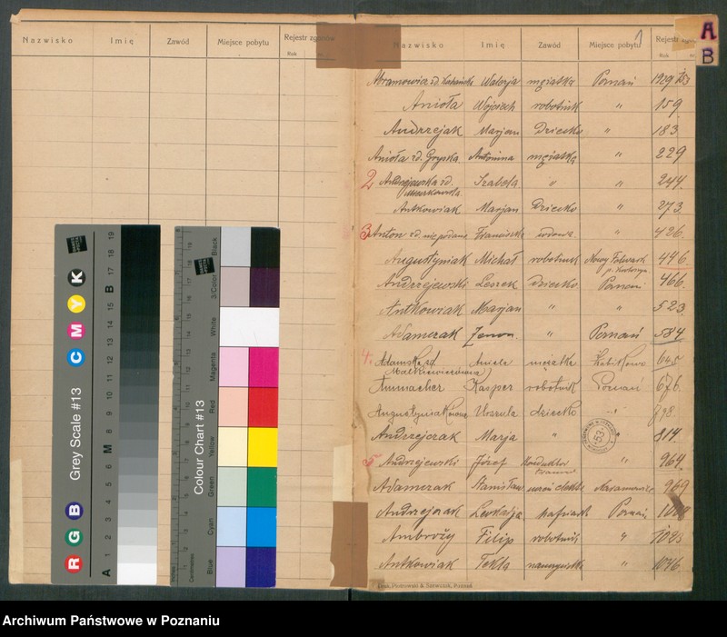 Obraz 3 z jednostki "Spis alfabetyczny zgonów za 1929"