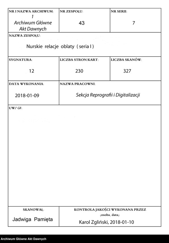 image.from.unit.number "Nurskie relacje oblaty (seria I)"