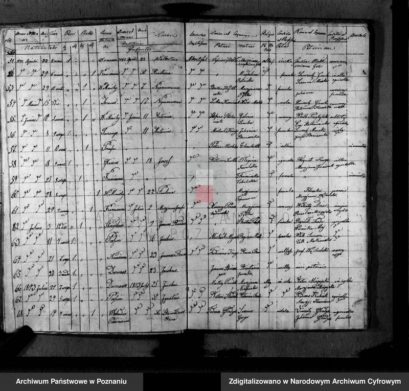 image.from.unit.number "Duplikat baptisatorum, copulatorum, mortuorum"