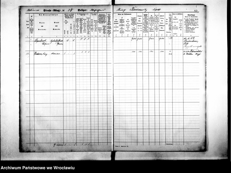 image.from.unit.number "Pesonlienverzeichnisse"